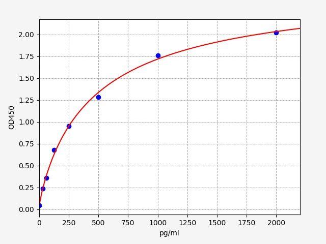 EH2088 product image