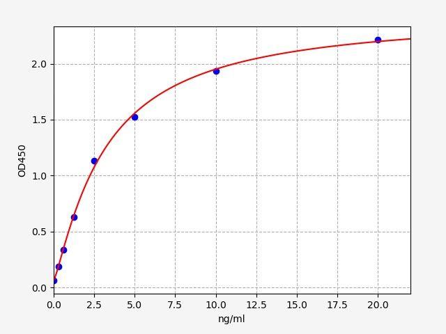 EH2089 product image