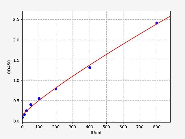 EH2185 product image