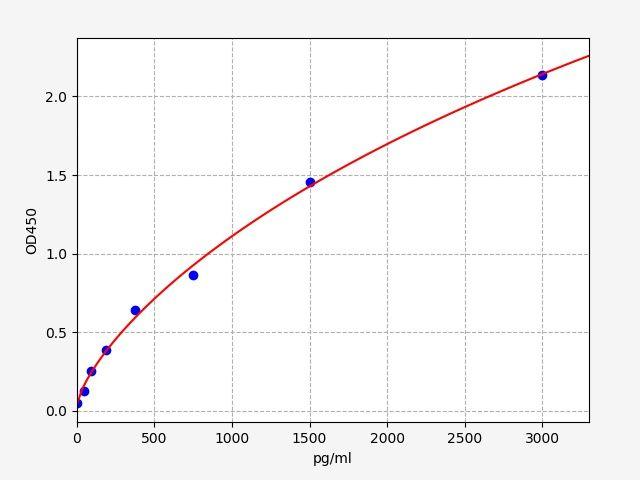 EH4216 product image