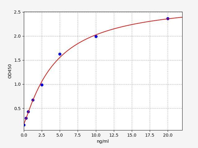 EH4222 product image