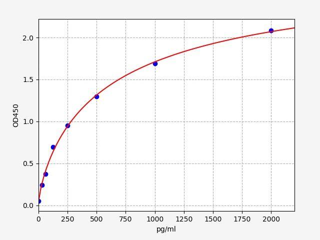 EH4452 product image