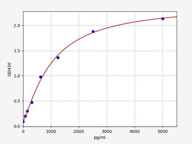 EH4493 product image