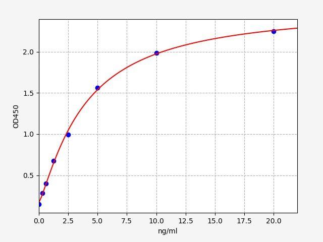 EH8889 product image