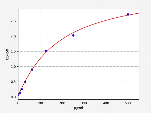 EHA0011 product image