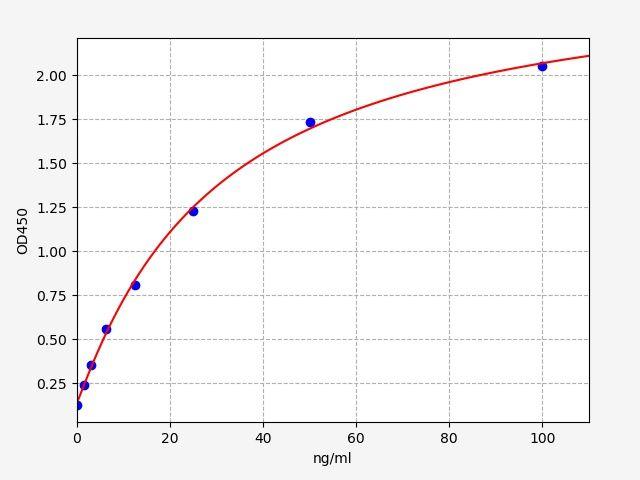 EM0470 product image