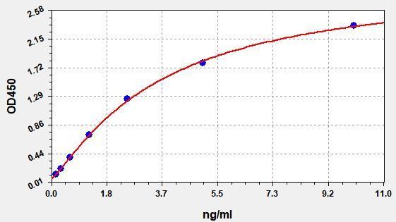 EM1159 product image