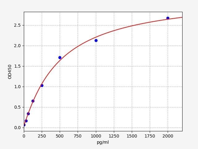 EM1388