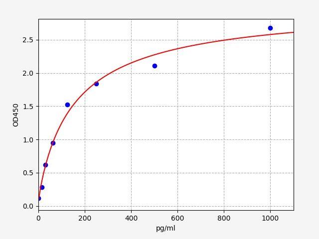 ER1107 product image